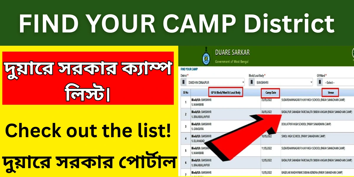 Duare Sarkar Camp List